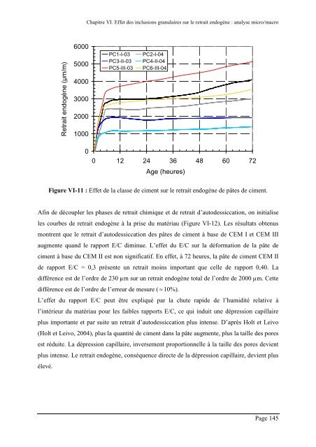 Téléchargement - Ecole Française du Béton