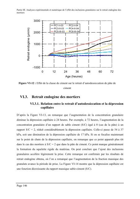 Téléchargement - Ecole Française du Béton