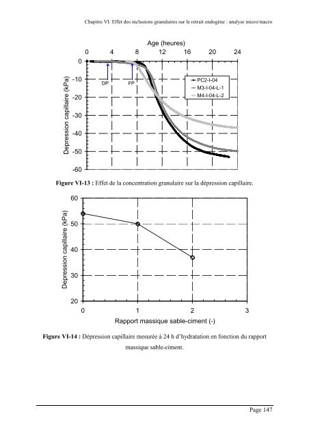 Téléchargement - Ecole Française du Béton