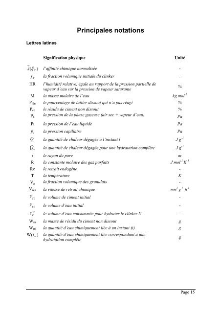 Téléchargement - Ecole Française du Béton