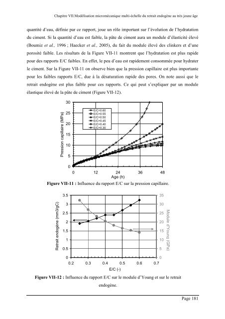 Téléchargement - Ecole Française du Béton