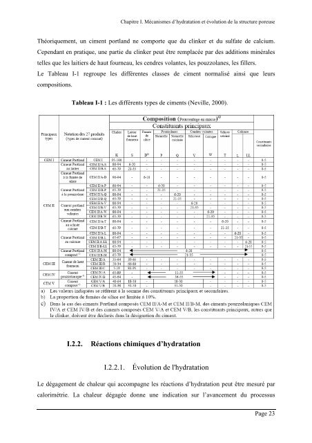 Téléchargement - Ecole Française du Béton