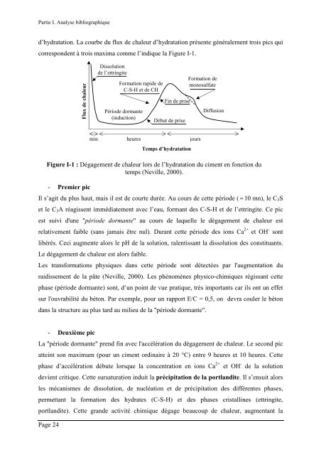 Téléchargement - Ecole Française du Béton