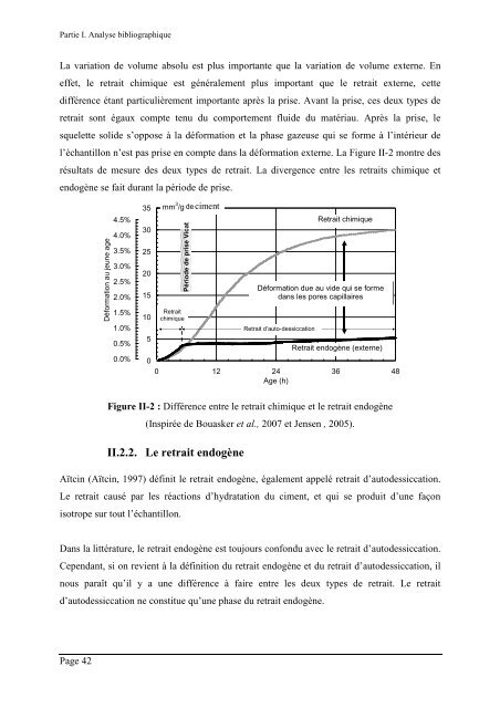 Téléchargement - Ecole Française du Béton