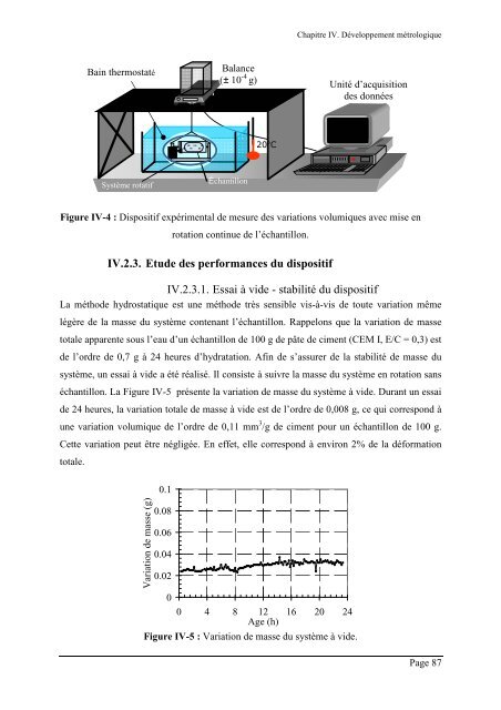 Téléchargement - Ecole Française du Béton