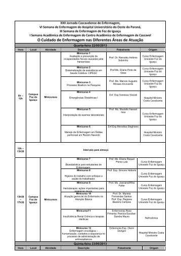 Programação - Unioeste