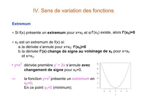 Application des dérivées des fonctions d'une variable réelle