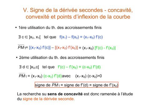 Application des dérivées des fonctions d'une variable réelle