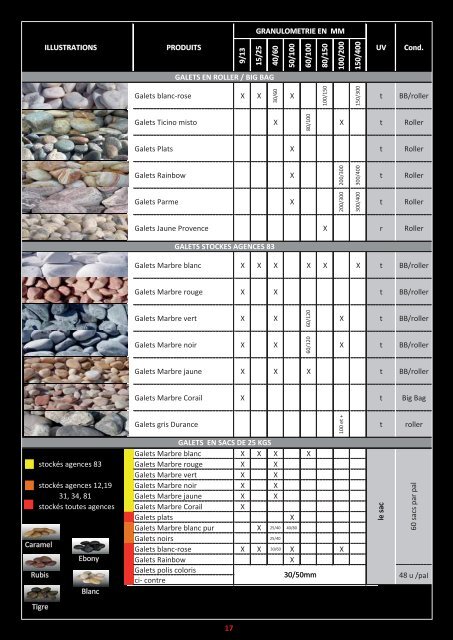 Consultez notre brochure - Granier Diffusion