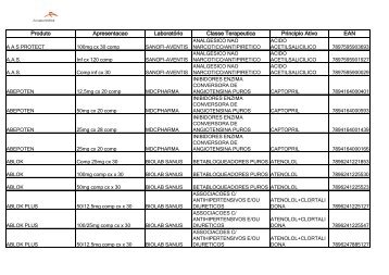 Lista de Medicamentos (pdf - 2,44 MB) - Belgo