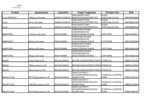 Lista de Medicamentos (pdf - 2,44 MB) - Belgo