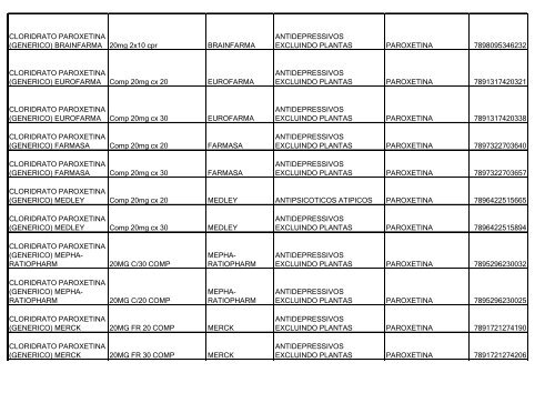 Lista de Medicamentos (pdf - 2,44 MB) - Belgo