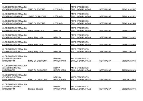 Lista de Medicamentos (pdf - 2,44 MB) - Belgo