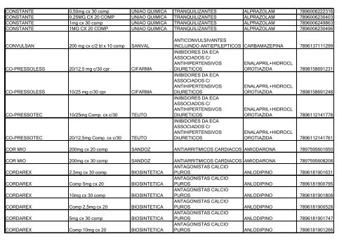 Lista de Medicamentos (pdf - 2,44 MB) - Belgo