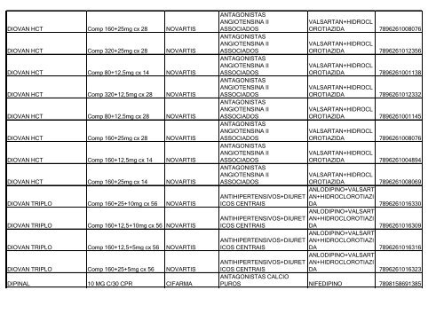 Lista de Medicamentos (pdf - 2,44 MB) - Belgo