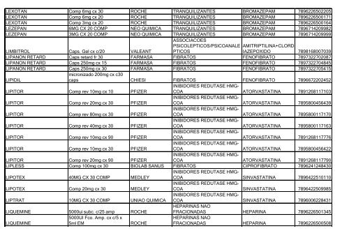 Lista de Medicamentos (pdf - 2,44 MB) - Belgo