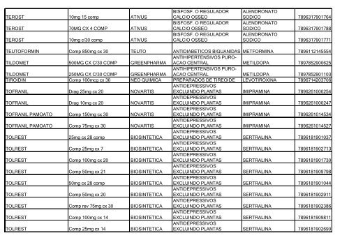 Lista de Medicamentos (pdf - 2,44 MB) - Belgo