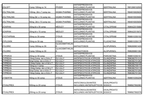 Lista de Medicamentos (pdf - 2,44 MB) - Belgo