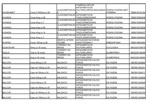 Lista de Medicamentos (pdf - 2,44 MB) - Belgo