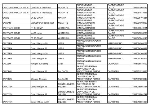 Lista de Medicamentos (pdf - 2,44 MB) - Belgo