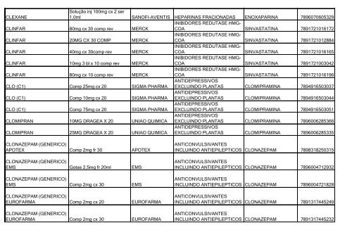 Lista de Medicamentos (pdf - 2,44 MB) - Belgo