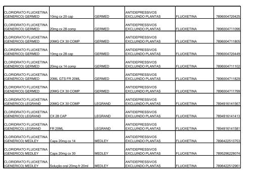 Lista de Medicamentos (pdf - 2,44 MB) - Belgo