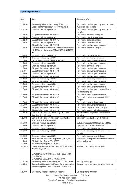 37 7th Veterinary Report - Department of Primary Industries ...