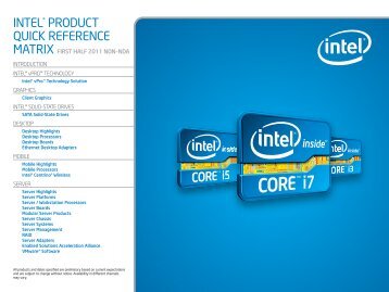 INTEL® PRODUCT QUICK REFERENCE