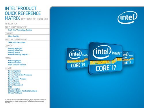 Intel Introduces vPro Platform for Revolutionary Business Performance