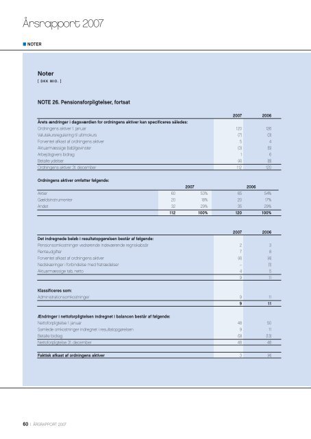 Årsrapport 2007 LEGO Koncernen