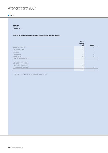 Årsrapport 2007 LEGO Koncernen