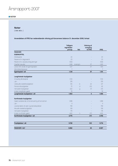 Årsrapport 2007 LEGO Koncernen