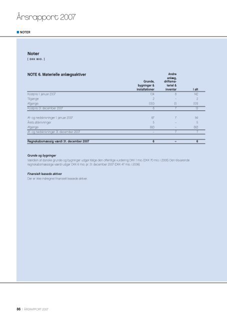 Årsrapport 2007 LEGO Koncernen