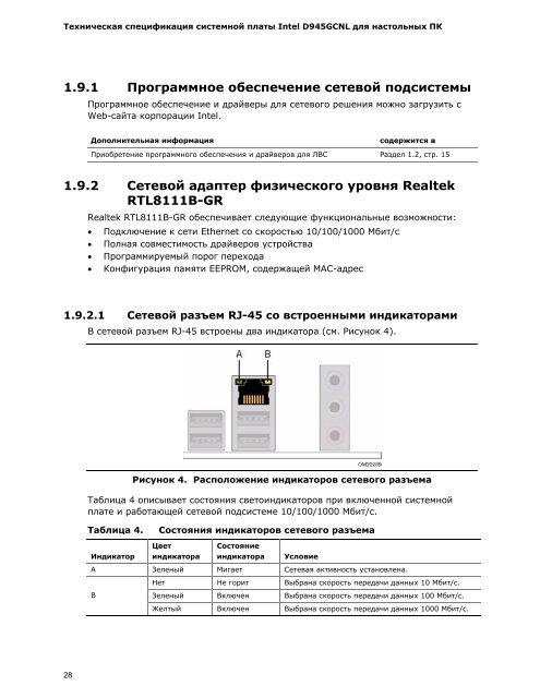 Техническая спецификация системной платы Intel D945GCNL