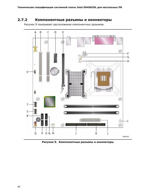 Техническая спецификация системной платы Intel D945GCNL
