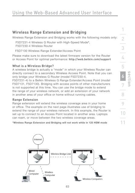 Wireless G Router - Belkin