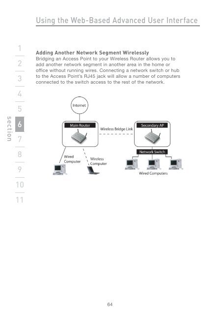 Wireless G Router - Belkin