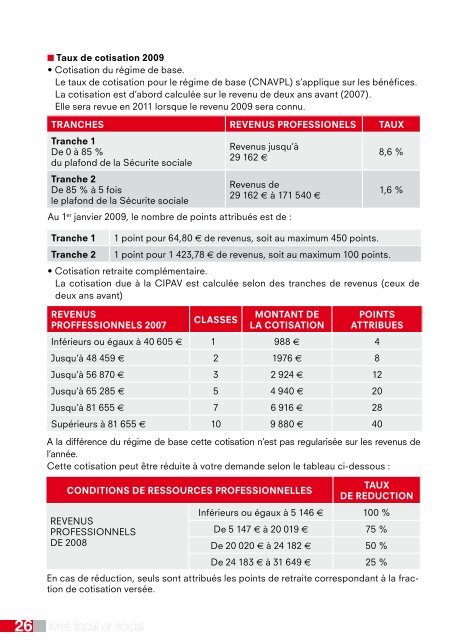 imposition de vos - Lycée Professionnel Alpes et Durance à Embrun