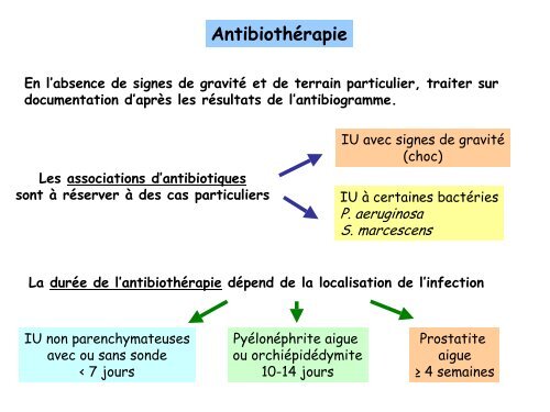 Sondage urinaire : les 10 commandements - arlin