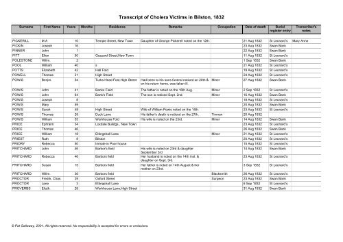 Authentic list victims first Asiatic Cholera visitation Bilston parish in ...