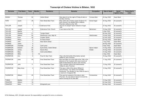 Authentic list victims first Asiatic Cholera visitation Bilston parish in ...