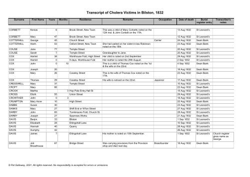 Authentic list victims first Asiatic Cholera visitation Bilston parish in ...