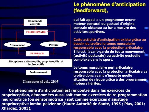 Programme de récupération des dysfonctions du ... - Cadre Didactice