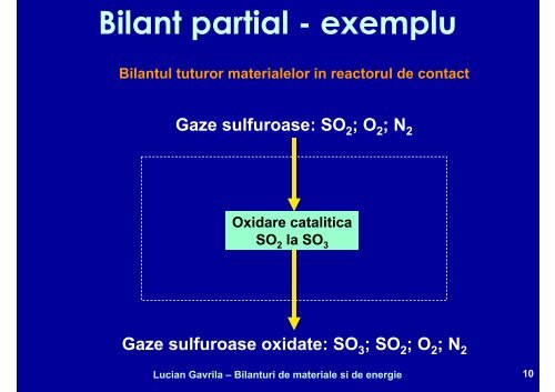 BILANTURI DE MATERIALE SI ENERGIE - Cadre Didactice