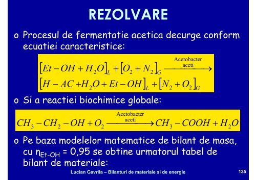 BILANTURI DE MATERIALE SI ENERGIE - Cadre Didactice