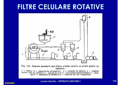 ou1-c6-filtrarea - Cadre Didactice