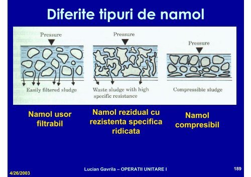 ou1-c6-filtrarea - Cadre Didactice