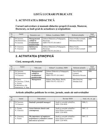 Asist. univ. drd. Nicoleta CIUCESCU - Cadre Didactice