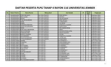 daftar peserta plpg 2011 tahap 4