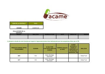 PDS CENAME CAMEROUN - acame